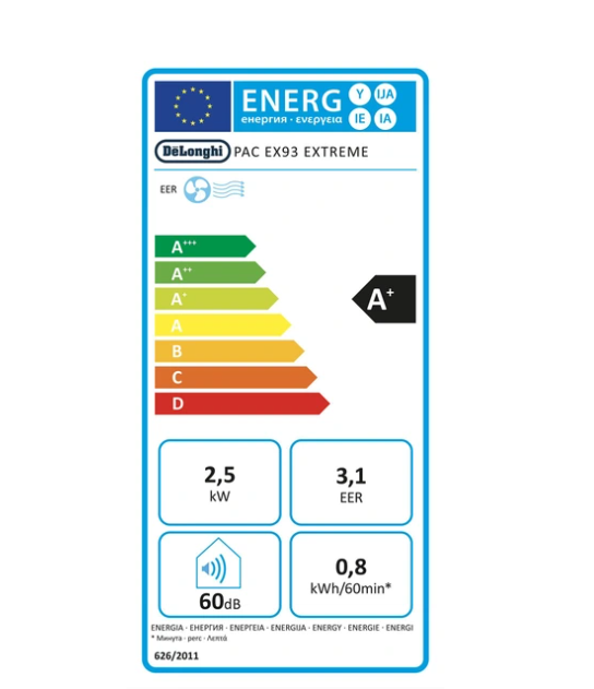 Climatiseur mobile Delonghi PAC EM 93 EXTREME