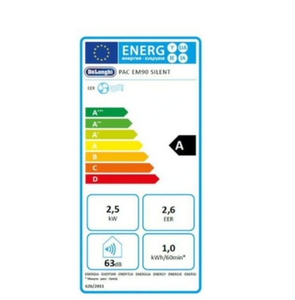 Climatiseur mobile Delonghi PACEM90 / 90K