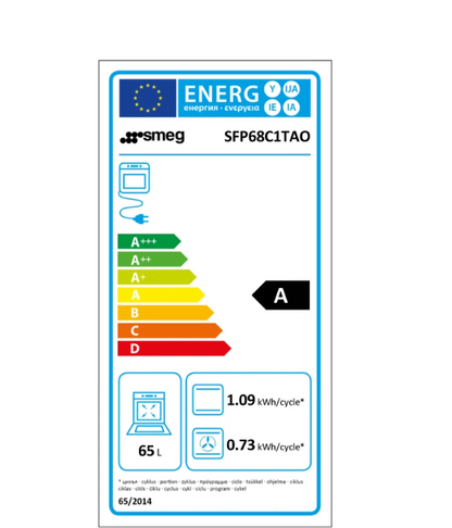 Four encastrable Smeg SFP68C1TAO Gris Anthracite