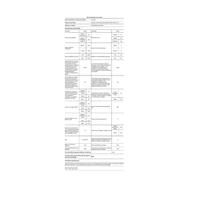 Lave-linge séchant Electrolux EW9W1166RA pompe a chaleur