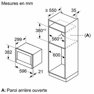 Micro-ondes mono-fonction Neff NR4WR21N1 Ouverture droite
