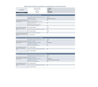 Cuisinière induction Beko FSE68304MAPS