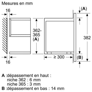 Micro-ondes mono-fonction Neff NR4WR21N1 Ouverture droite