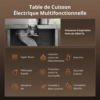 Plaque de cuisson avec hotte intégrée Comfee CIH742FY18K0