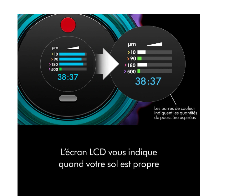 Aspirateur balai Dyson Gen5 detect Absolute