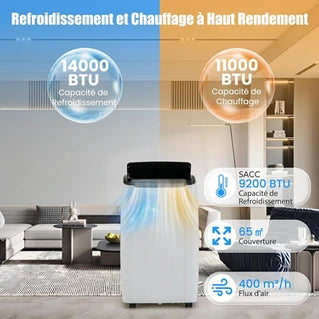 Climatiseur mobile Giantex monobloc costway CLIMA16 blanc 65 m2 4102 W