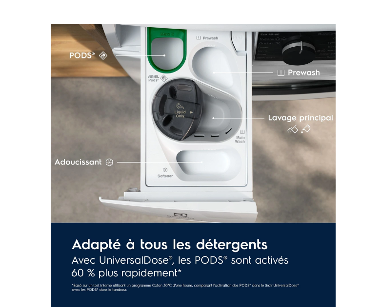 Lave-linge séchant Electrolux EW7IW416DAV