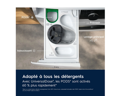 Lave-linge séchant Electrolux EW7IW416DAV