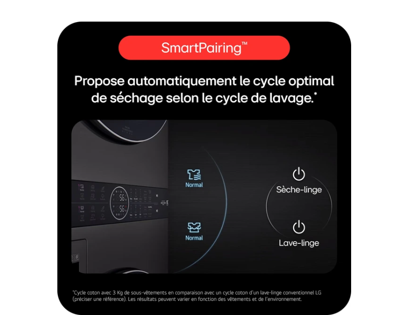Lave-linge séchant Lg F214WT8PB 12 kg / 10 kg