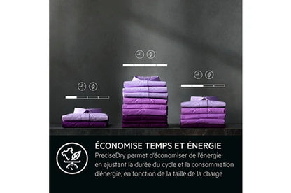 Sèche-linge pompe à chaleur Aeg TR81A3G2BGE 8 kg
