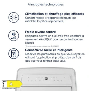 Climatiseur mobile Electrolux Comfort 600 EXP38U340HW