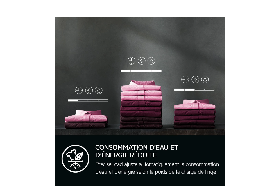Lave-linge séchant Aeg LWR73A1176V