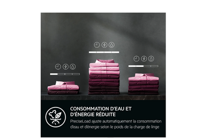 Lave-linge séchant Aeg LWR73A1176V